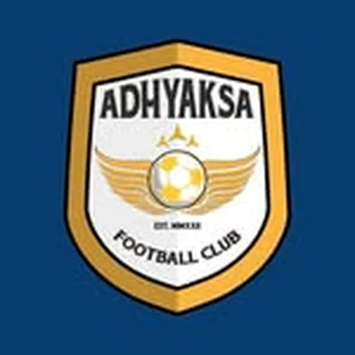 @adhyaksafcbanten profile image