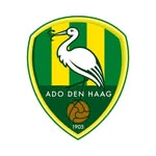 @adodenhaag profile image