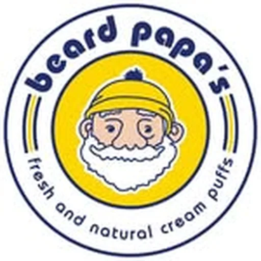 @beardpapas profile image