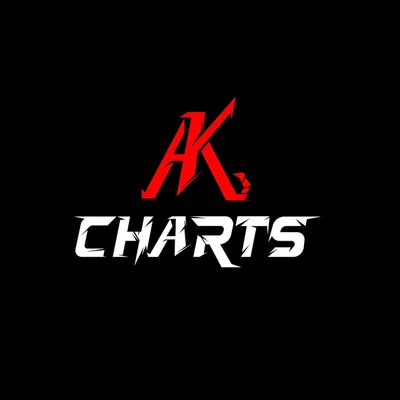 @chartdemiks profile image