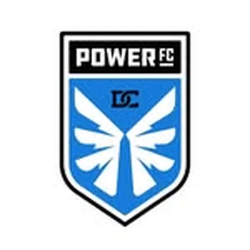 @dcpowerfc profile image