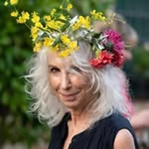 @dianarilov profile image