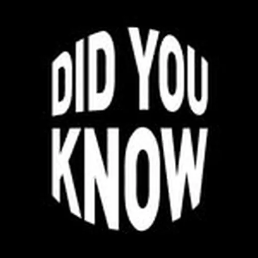 @didyouknow profile image