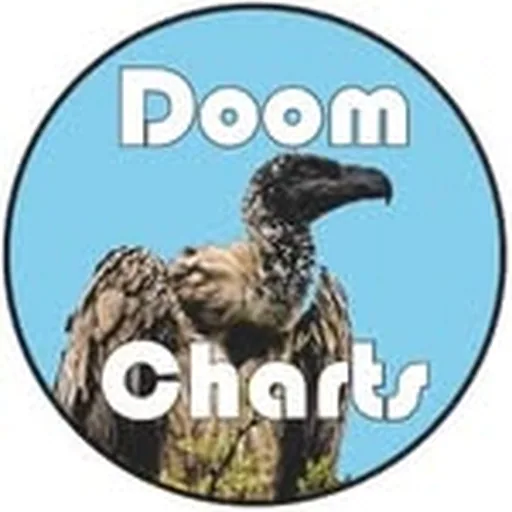 @doomcharts profile image