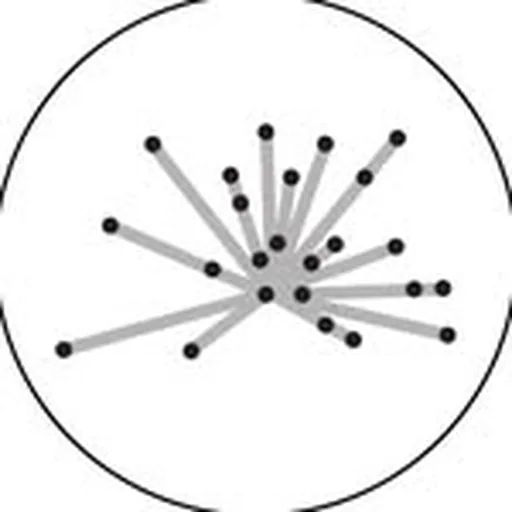 @dubaicivility profile image