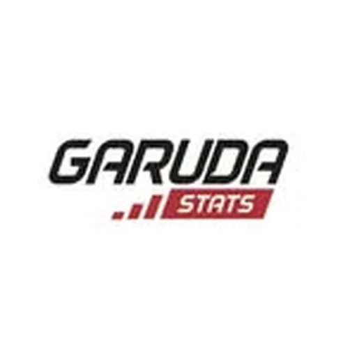 @garuda.stats profile image