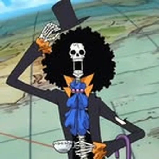 @harysafu profile image