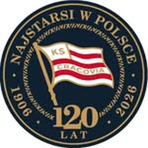 @kscracovia profile image