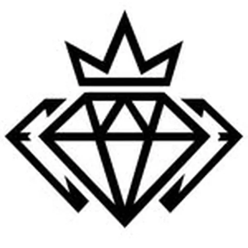 @loyaltycrew profile image