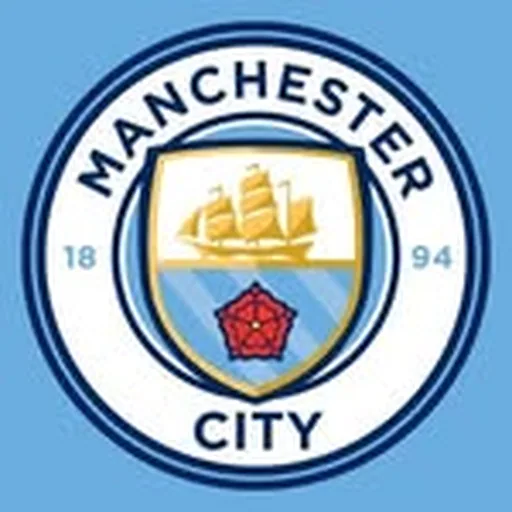 @mancitywomen profile image