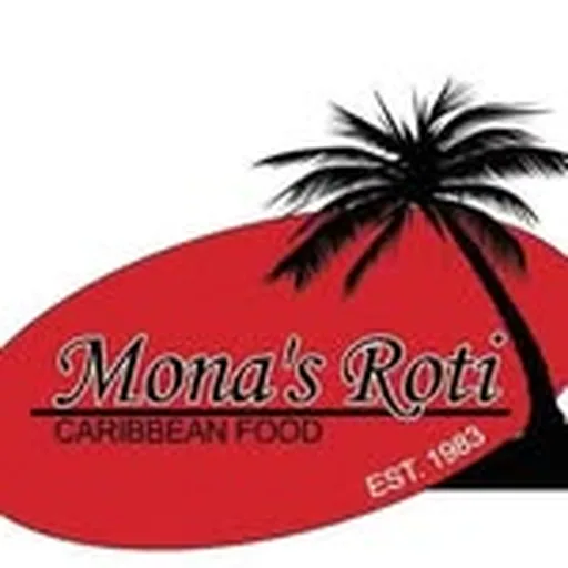 @monasroti profile image