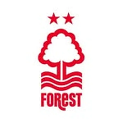 @officialnffc profile image