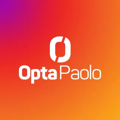 @opta_paolo profile image