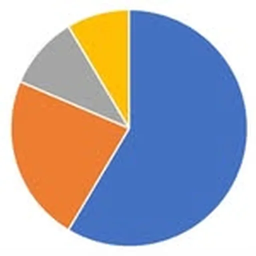 @stats_feed profile image