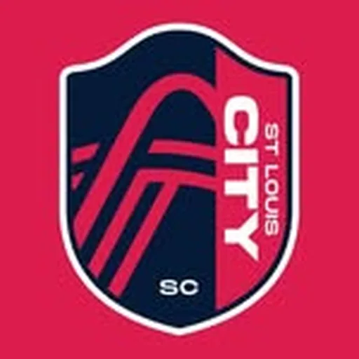 @stlcitysc profile image