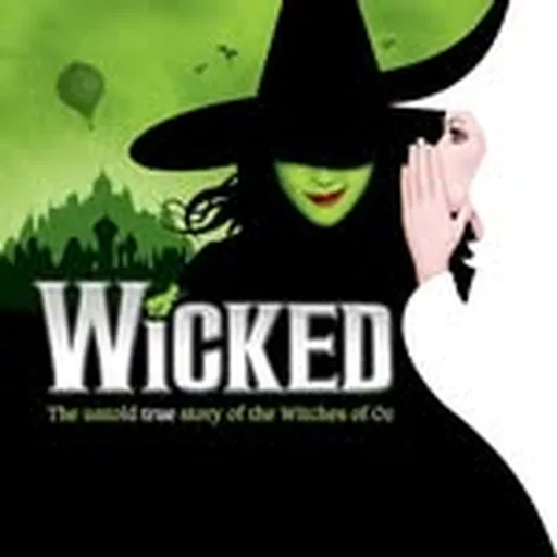 @wickedinoz profile image
