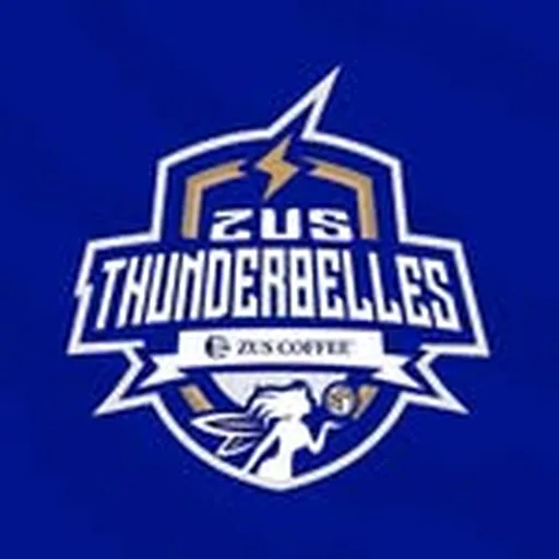 @zusthunderbelles profile image